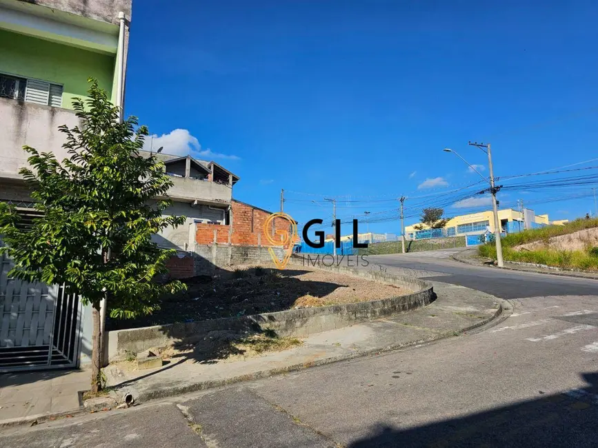 Foto 1 de Terreno / Lote à venda, 296m2 em Sao Jose Dos Campos - SP