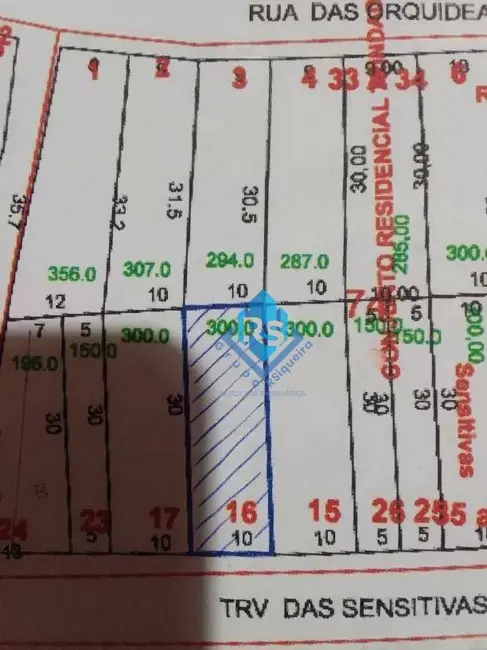 Foto 2 de Terreno / Lote à venda, 300m2 em Vila Marina, Santo Andre - SP