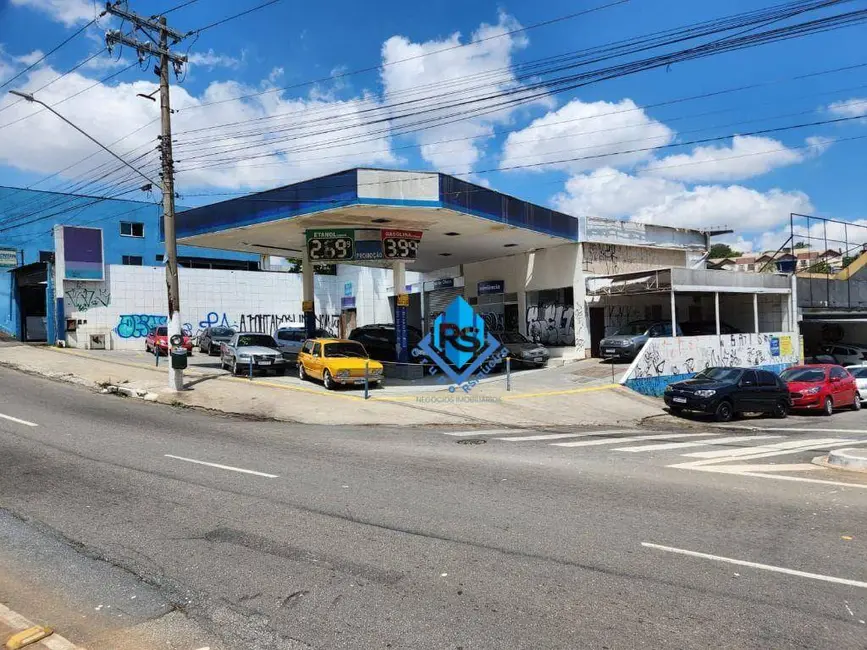 Terreno / Lote para alugar, 524m2 em Jabaquara, São Paulo - SP - imagem 3 Foto 3 de Terreno / Lote para alugar, 524m2 em Jabaquara, São Paulo - SP