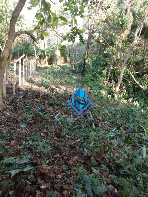Foto 1 de Terreno / Lote à venda, 814m2 em Sete Praias, São Paulo - SP