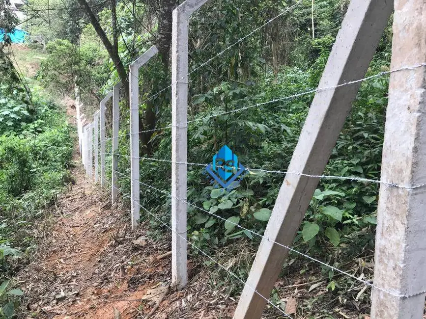 Foto 3 de Terreno / Lote à venda, 814m2 em Sete Praias, São Paulo - SP