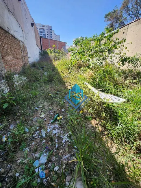 Terreno / Lote à venda, 256m2 em Moema, São Paulo - SP - imagem 1 Foto 1 de Terreno / Lote à venda, 256m2 em Moema, São Paulo - SP