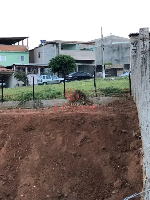 Foto 4 de Terreno / Lote à venda, 150m2 em Itupeva - SP