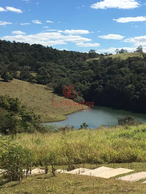 Foto 7 de Terreno / Lote à venda, 800m2 em Itupeva - SP