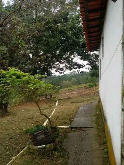 Foto 3 de Terreno / Lote à venda, 22855m2 em Jundiaí Mirim, Jundiai - SP