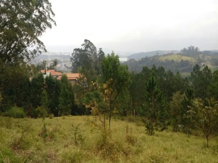 Foto 6 de Terreno / Lote à venda, 22855m2 em Jundiaí Mirim, Jundiai - SP