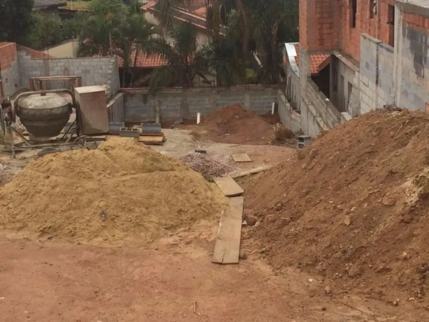 Foto 1 de Terreno / Lote à venda, 396m2 em Jundiai - SP