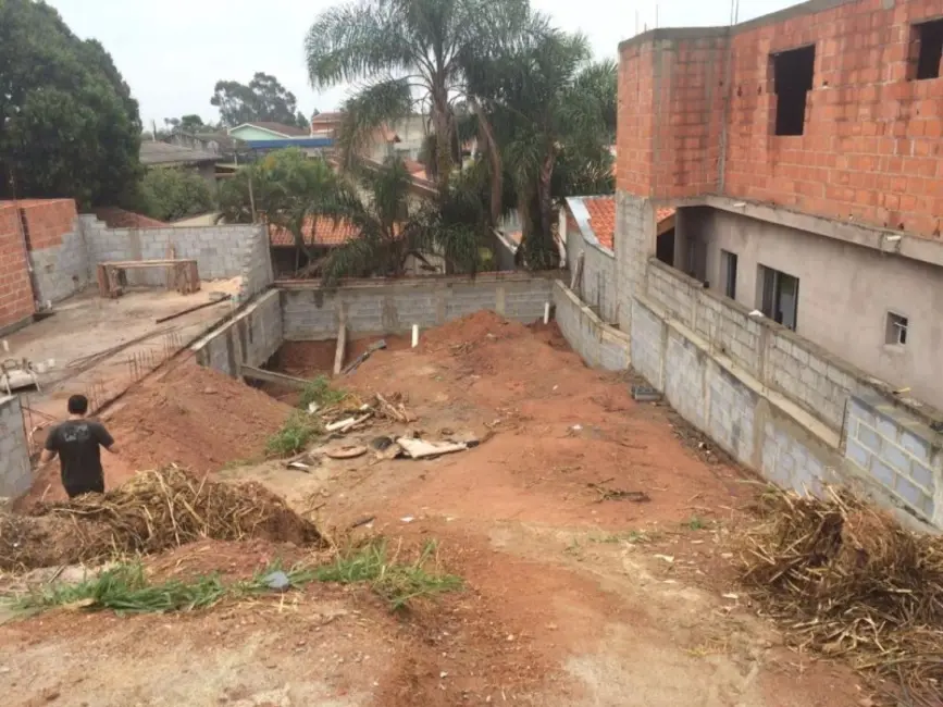 Foto 3 de Terreno / Lote à venda, 396m2 em Jundiai - SP