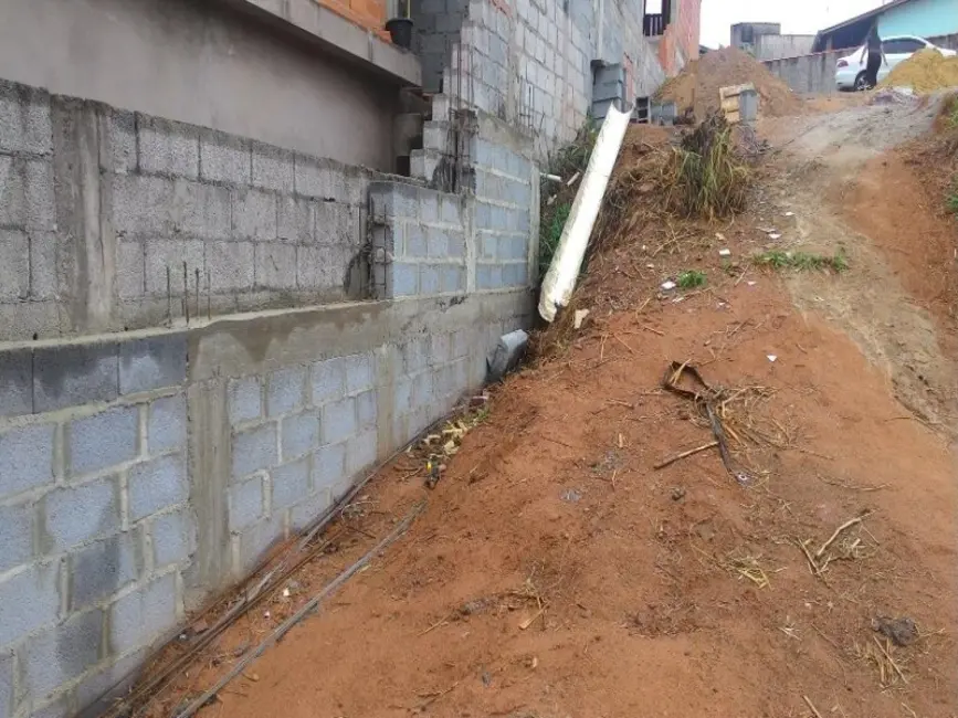 Foto 8 de Terreno / Lote à venda, 396m2 em Jundiai - SP