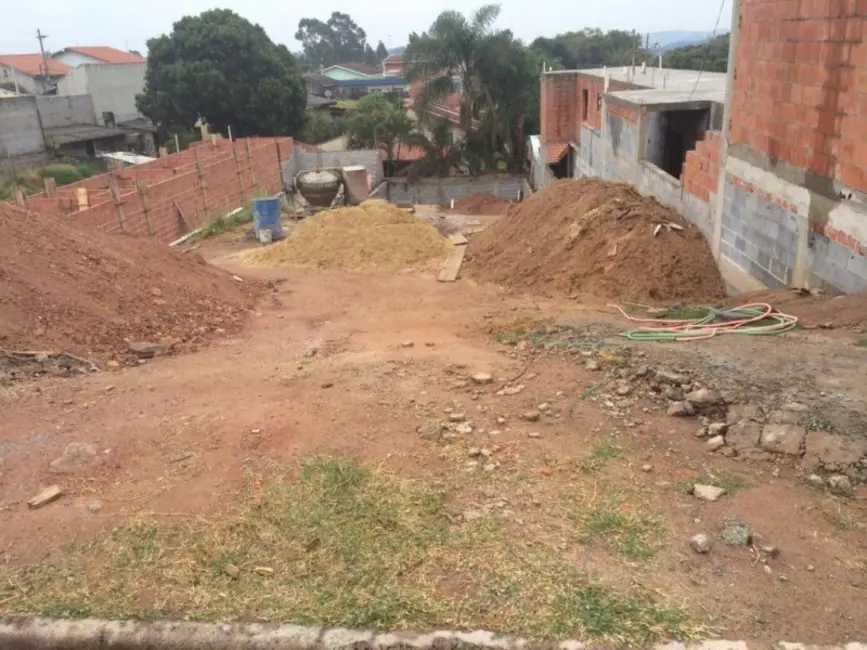 Foto 4 de Terreno / Lote à venda, 396m2 em Jundiai - SP