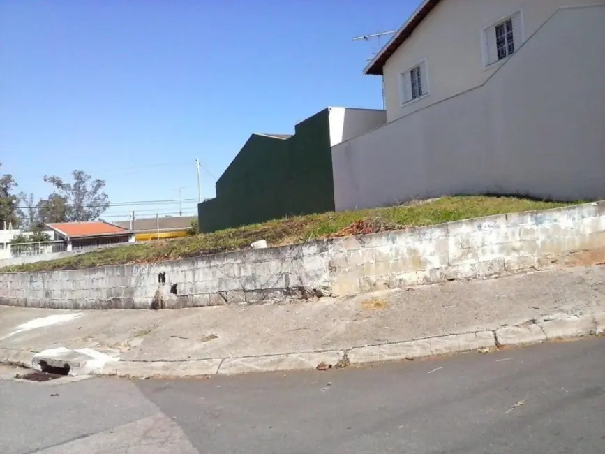 Foto 3 de Terreno / Lote à venda, 500m2 em Jardim Torres São José, Jundiai - SP