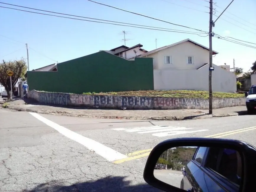 Foto 1 de Terreno / Lote à venda, 500m2 em Jardim Torres São José, Jundiai - SP