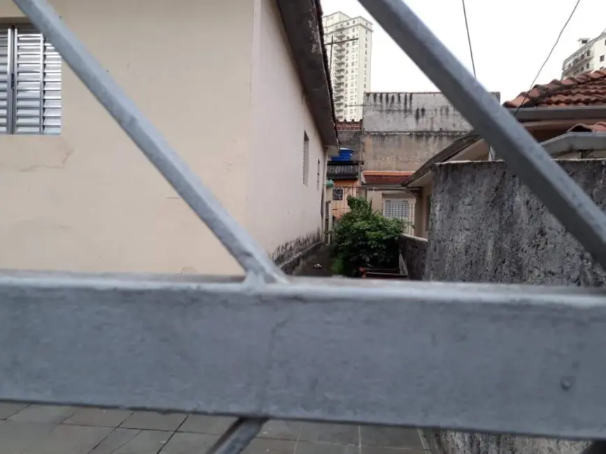 Casa de Condomínio com 2 quartos à venda, 100m2 em Tatuapé, São Paulo - SP - imagem 1 Foto 1 de Casa de Condomínio com 2 quartos à venda, 100m2 em Tatuapé, São Paulo - SP