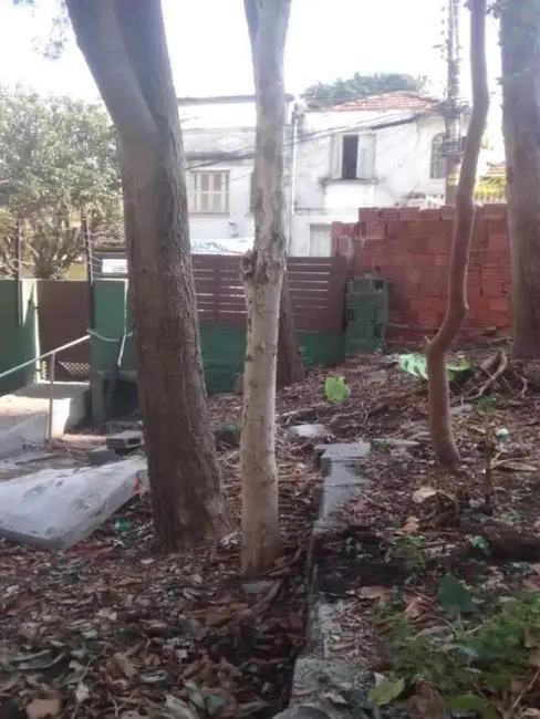 Foto 5 de Terreno / Lote à venda, 274m2 em Santana, São Paulo - SP