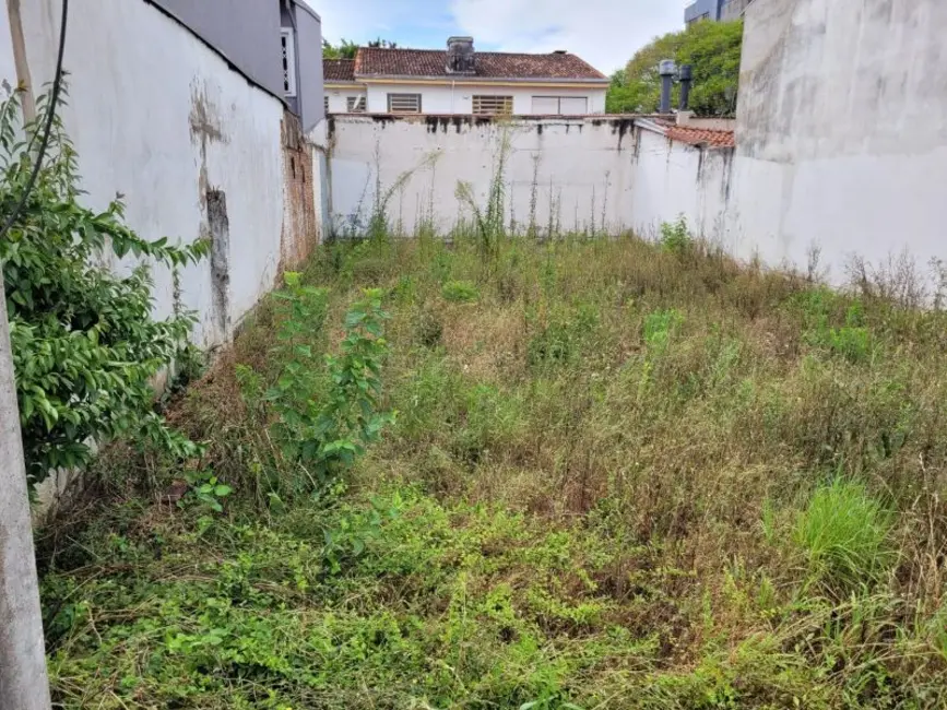 Foto 1 de Terreno / Lote à venda, 250m2 em Jardim Botânico, Porto Alegre - RS