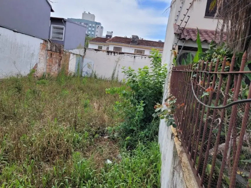 Terreno / Lote à venda, 250m2 em Jardim Botânico, Porto Alegre - RS - imagem 4 Foto 4 de Terreno / Lote à venda, 250m2 em Jardim Botânico, Porto Alegre - RS