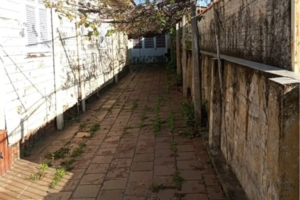 Foto 2 de Terreno / Lote à venda, 315m2 em Jardim Itu, Porto Alegre - RS