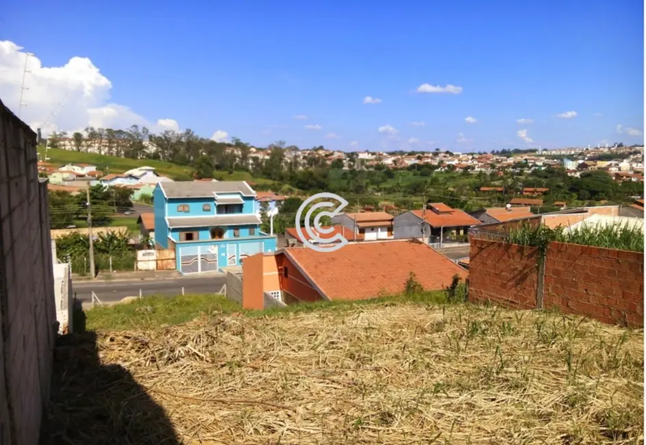 Foto 1 de Terreno / Lote à venda, 250m2 em Loteamento Parque São Martinho, Campinas - SP