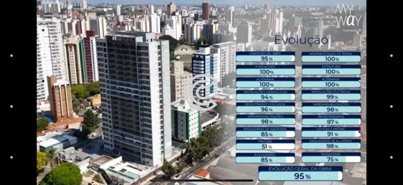 Apartamento com 2 quartos à venda, 57m2 em Vila Itapura, Campinas - SP - imagem 3 Foto 3 de Apartamento com 2 quartos à venda, 57m2 em Vila Itapura, Campinas - SP