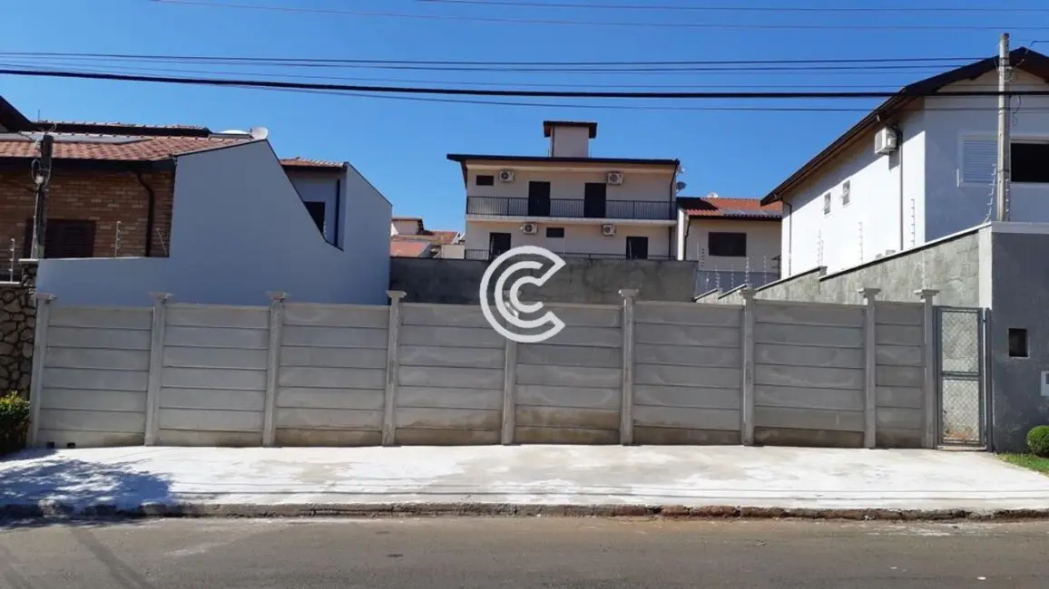 Terreno / Lote à venda, 350m2 em Parque Alto Taquaral, Campinas - SP - imagem 4 Foto 4 de Terreno / Lote à venda, 350m2 em Parque Alto Taquaral, Campinas - SP