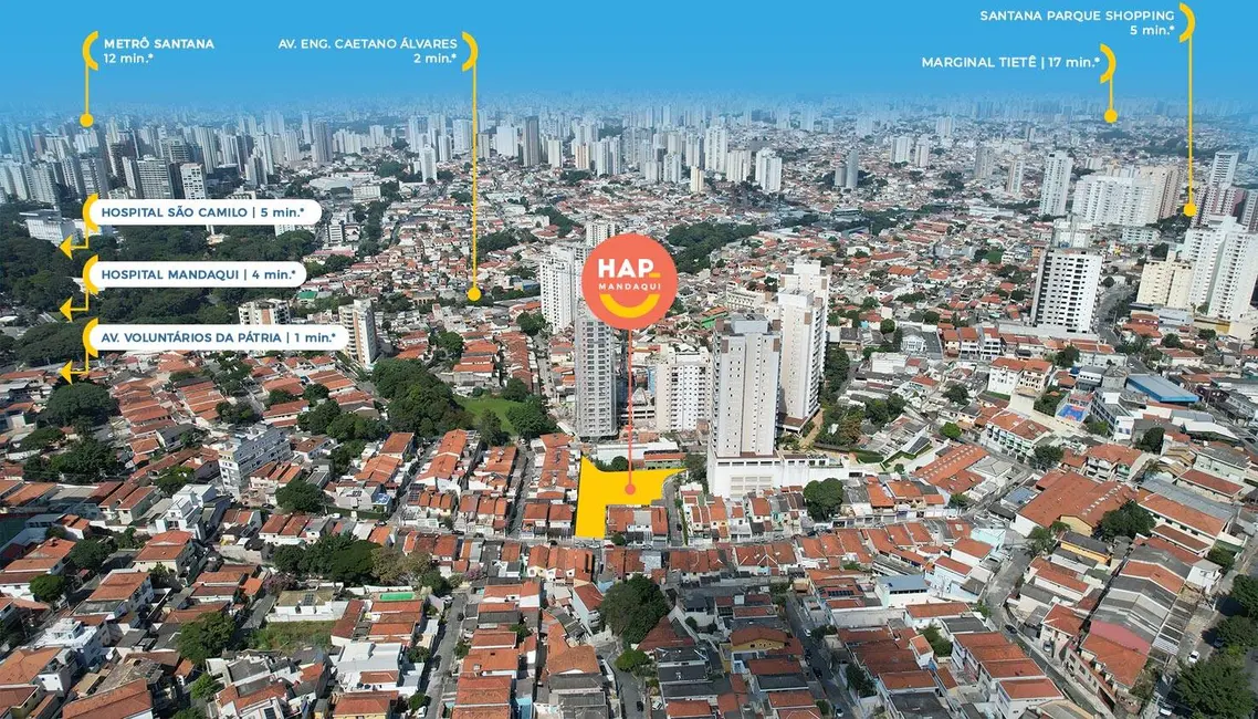 Foto 1 de Apartamento com 2 quartos à venda em Mandaqui, São Paulo - SP