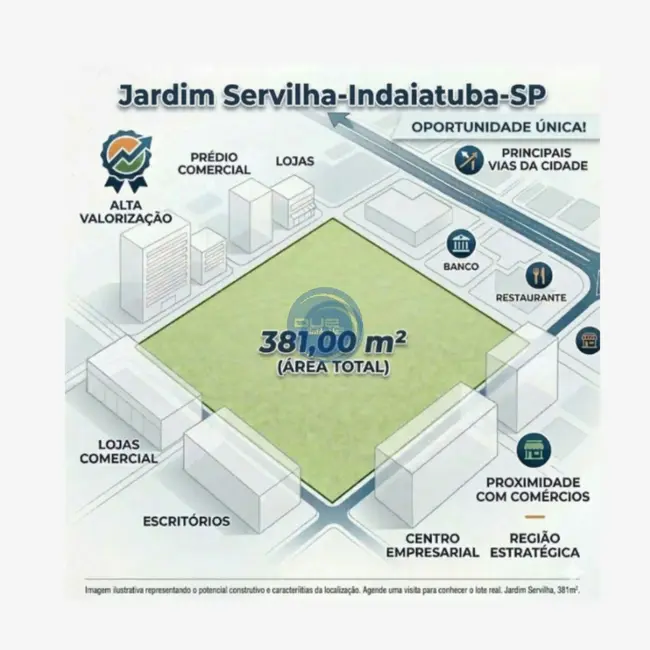 Terreno / Lote à venda, 381m2 em Jardim Sevilha, Indaiatuba - SP - imagem 1 Foto 1 de Terreno / Lote à venda, 381m2 em Jardim Sevilha, Indaiatuba - SP