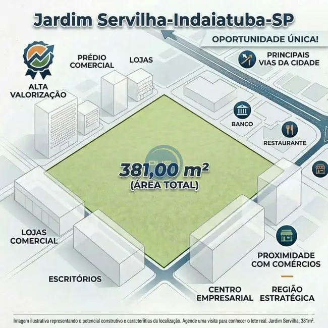 Foto 1 de Terreno / Lote à venda, 381m2 em Jardim Sevilha, Indaiatuba - SP