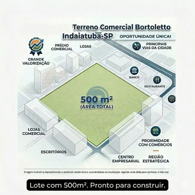 Terreno / Lote à venda, 500m2 em Indaiatuba - SP - imagem 1 Foto 1 de Terreno / Lote à venda, 500m2 em Indaiatuba - SP