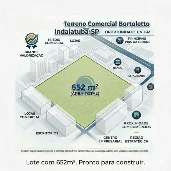 Foto 1 de Terreno / Lote à venda, 652m2 em Indaiatuba - SP
