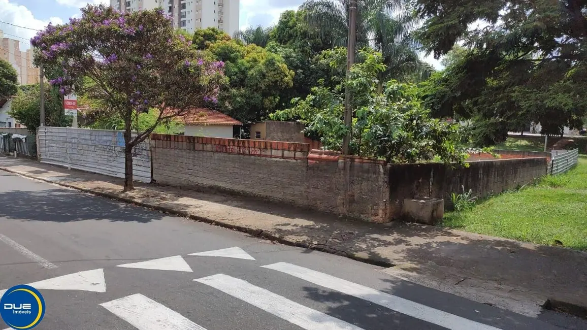 Foto 1 de Terreno / Lote à venda, 710m2 em Vila São José, Indaiatuba - SP