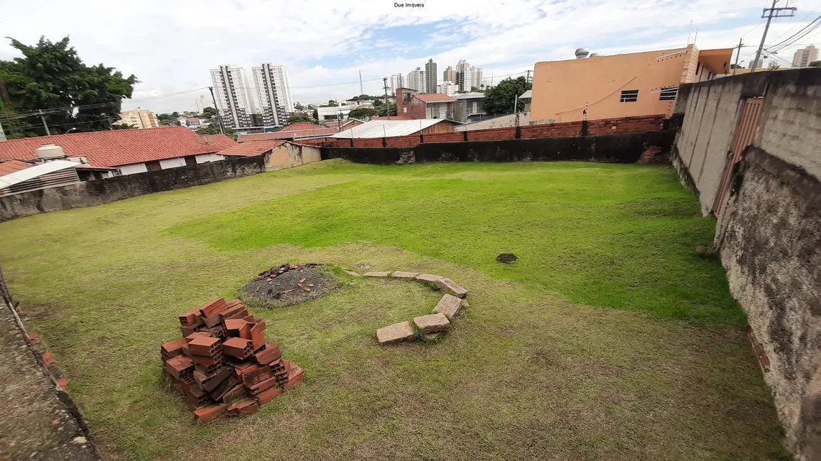 Foto 3 de Terreno / Lote à venda, 1328m2 em Jardim Nely, Indaiatuba - SP