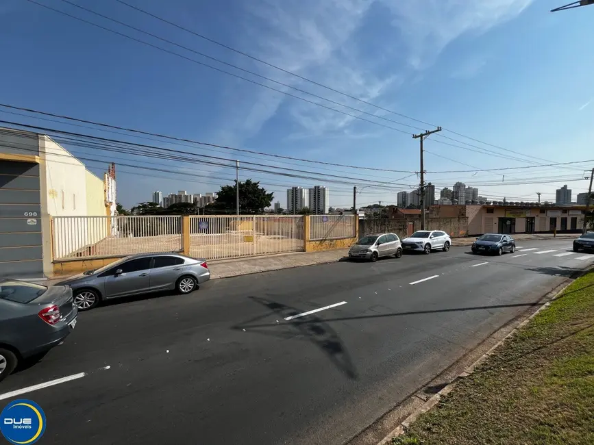 Foto 1 de Terreno / Lote à venda, 325m2 em Jardim Nely, Indaiatuba - SP