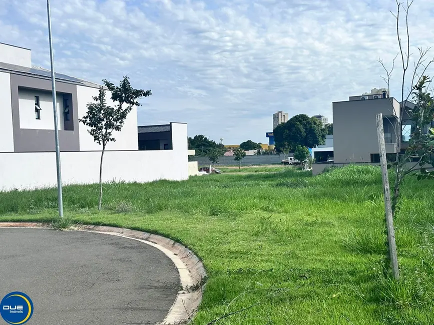 Foto 1 de Terreno / Lote à venda, 350m2 em Indaiatuba - SP