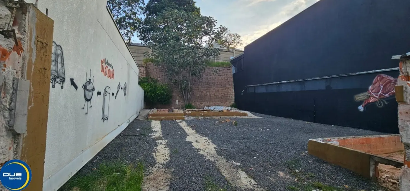 Terreno / Lote à venda, 360m2 em Casa Bella Bosque Residencial, Indaiatuba - SP - imagem 7 Foto 7 de Terreno / Lote à venda, 360m2 em Casa Bella Bosque Residencial, Indaiatuba - SP