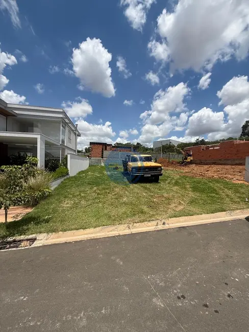 Foto 8 de Terreno / Lote à venda, 300m2 em Indaiatuba - SP