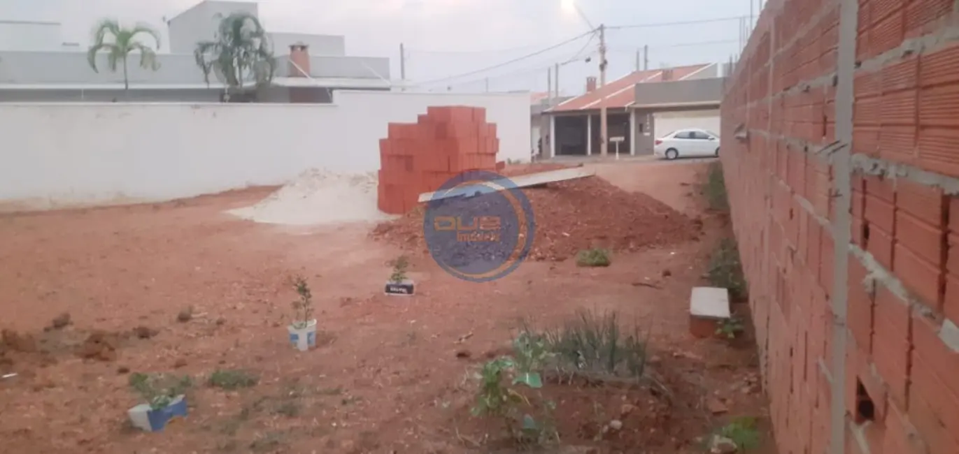 Foto 2 de Terreno / Lote à venda, 312m2 em Jardim Residencial Nova Veneza, Indaiatuba - SP