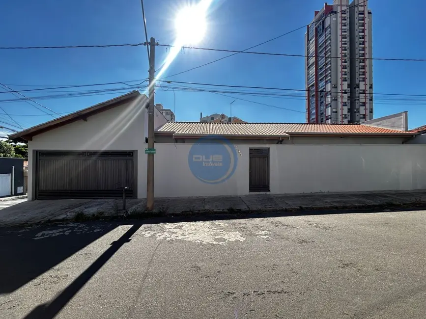 Sala Comercial com 3 quartos para alugar, 150m2 em Vila Sfeir, Indaiatuba - SP - imagem 1 Foto 1 de Sala Comercial com 3 quartos para alugar, 150m2 em Vila Sfeir, Indaiatuba - SP