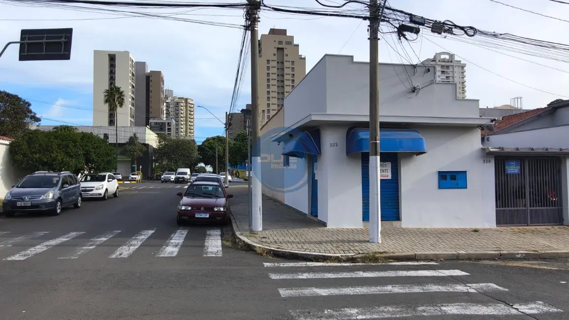 Sala Comercial para alugar, 18m2 em Jardim Dom Bosco, Indaiatuba - SP - imagem 1 Foto 1 de Sala Comercial para alugar, 18m2 em Jardim Dom Bosco, Indaiatuba - SP