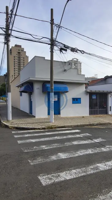 Sala Comercial para alugar, 18m2 em Jardim Dom Bosco, Indaiatuba - SP - imagem 2 Foto 2 de Sala Comercial para alugar, 18m2 em Jardim Dom Bosco, Indaiatuba - SP