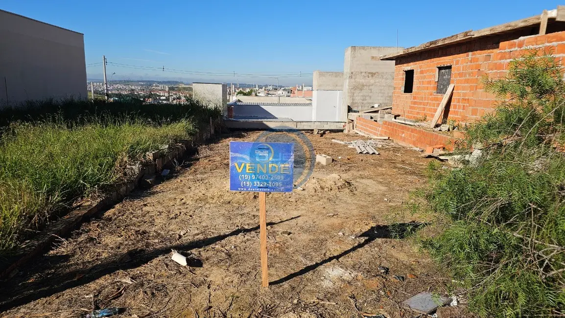 Foto 1 de Terreno / Lote à venda, 150m2 em Indaiatuba - SP