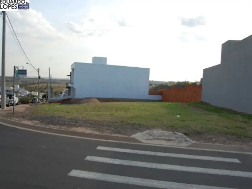 Foto 3 de Terreno / Lote à venda, 458m2 em Jardim Residencial Viena, Indaiatuba - SP