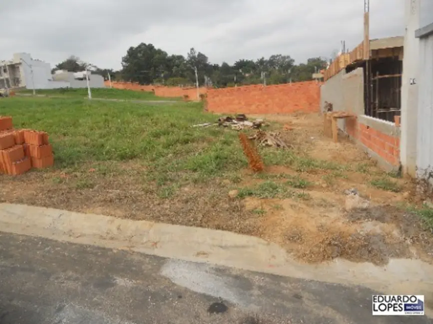 Foto 2 de Terreno / Lote à venda, 250m2 em Jardim Residencial Viena, Indaiatuba - SP