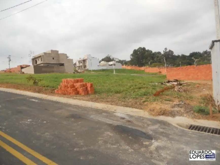 Foto 1 de Terreno / Lote à venda, 250m2 em Jardim Residencial Viena, Indaiatuba - SP