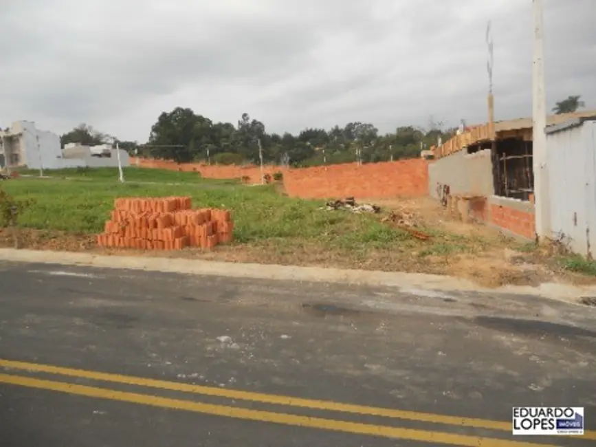 Foto 3 de Terreno / Lote à venda, 250m2 em Jardim Residencial Viena, Indaiatuba - SP