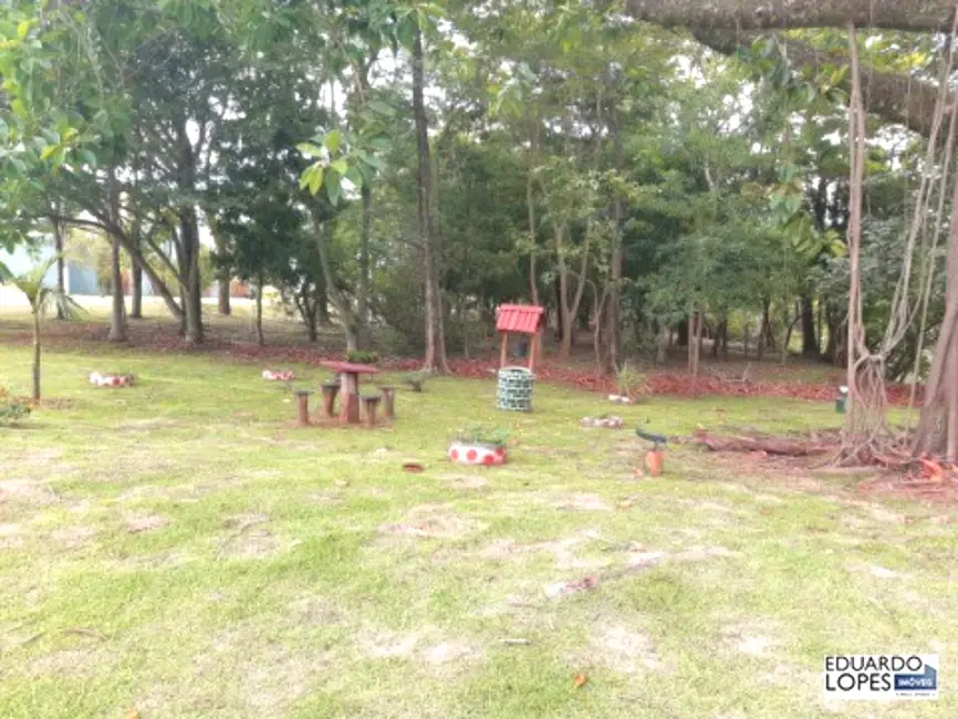 Foto 4 de Casa de Condomínio com 3 quartos à venda, 400m2 em Jardim dos Lagos, Indaiatuba - SP