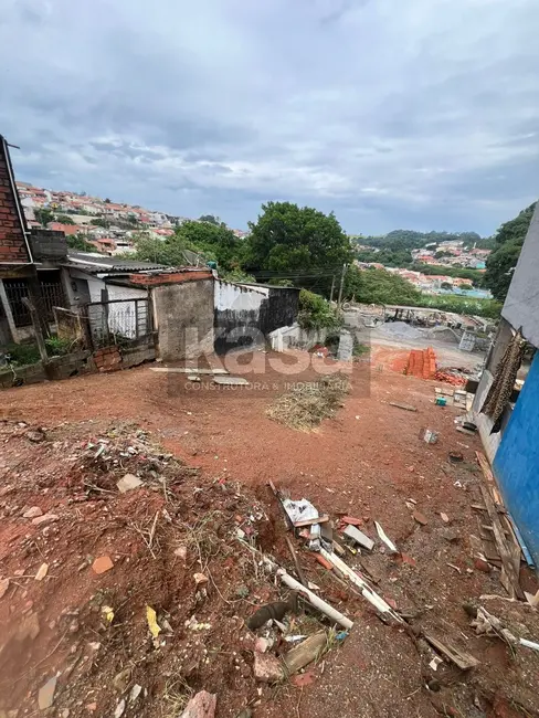 Foto 2 de Terreno / Lote à venda, 370m2 em Jardim São Miguel, Braganca Paulista - SP
