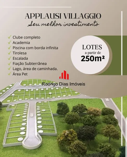 Foto 2 de Lote de Condomínio à venda, 250m2 em Engordadouro, Jundiai - SP