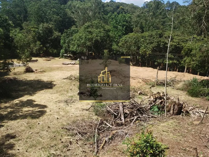 Foto 6 de Terreno / Lote à venda, 10000m2 em Santa Clara, Jundiai - SP