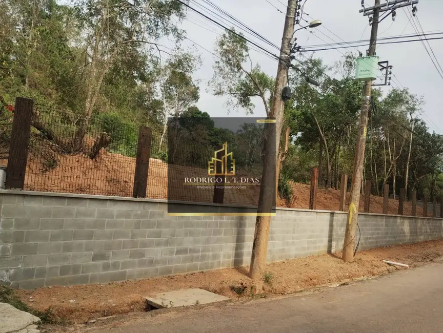 Foto 2 de Terreno / Lote à venda, 10000m2 em Santa Clara, Jundiai - SP