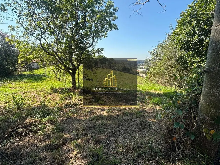 Foto 3 de Terreno / Lote à venda, 1974m2 em Caxambu, Jundiai - SP